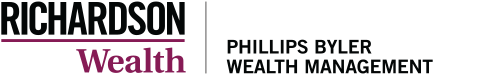  Richardson wealth logo 